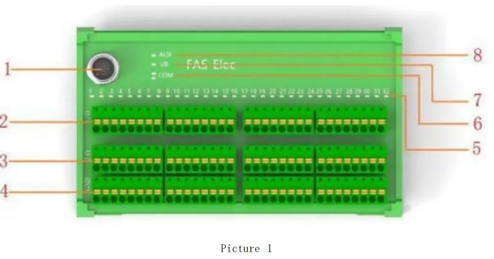 FAS-ELECTRONICS-FNI-IOL-106-006-K20-IP20-Hub-32xDO-NPN-fig-1