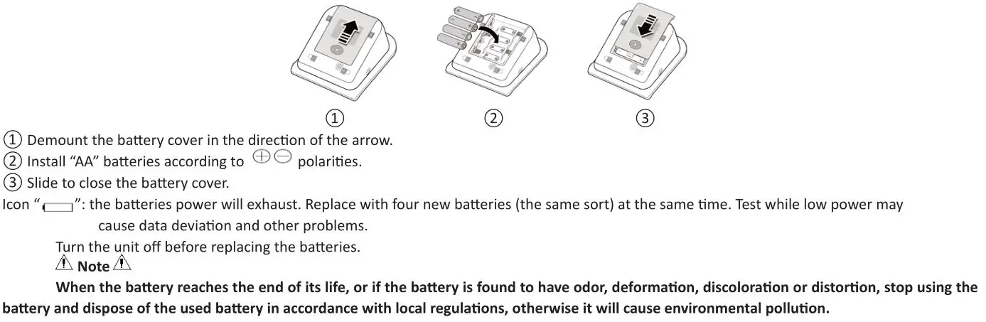 GIMA 49880 Digital Blood Pressure Monitor - Battery Installation