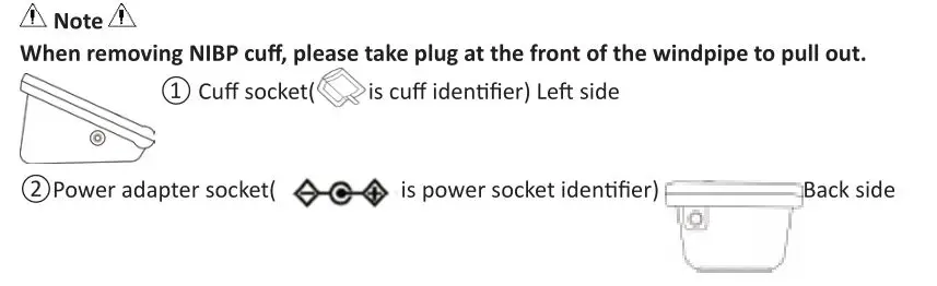 GIMA 49880 Digital Blood Pressure Monitor - EXTERNAL INTERFACES