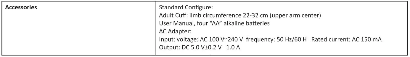 GIMA 49880 Digital Blood Pressure Monitor - NIBP SPECIFICATION 2