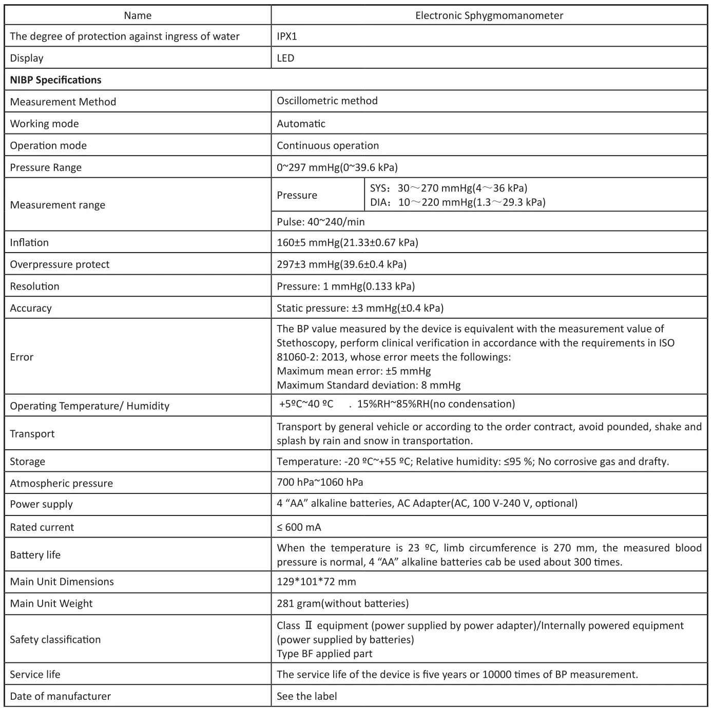 GIMA 49880 Digital Blood Pressure Monitor - NIBP SPECIFICATION