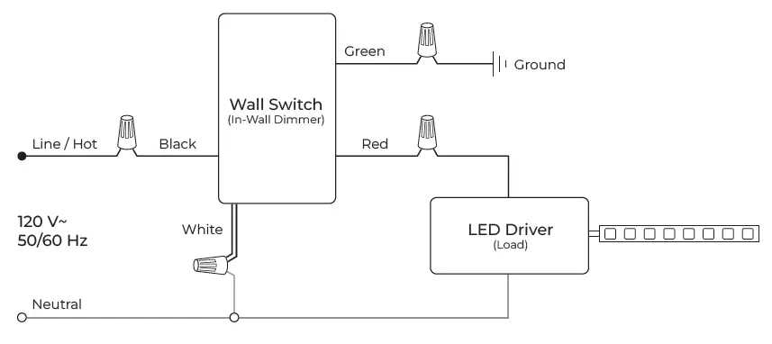 AMBIENTECH-TECH-WSx-yy-Wall-Switch-FIG- (4)