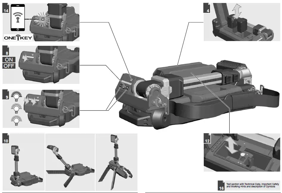 milwaukee-M18 ONERSAL-Remote-LED-Stand-Light-FIG- (3)