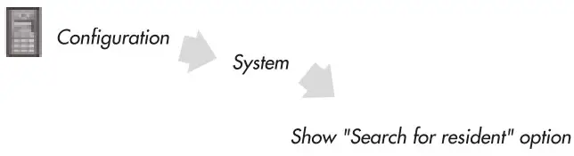 ALCAD Door VideoDoor Entry Systems with Keypad Unit - Configuration 16