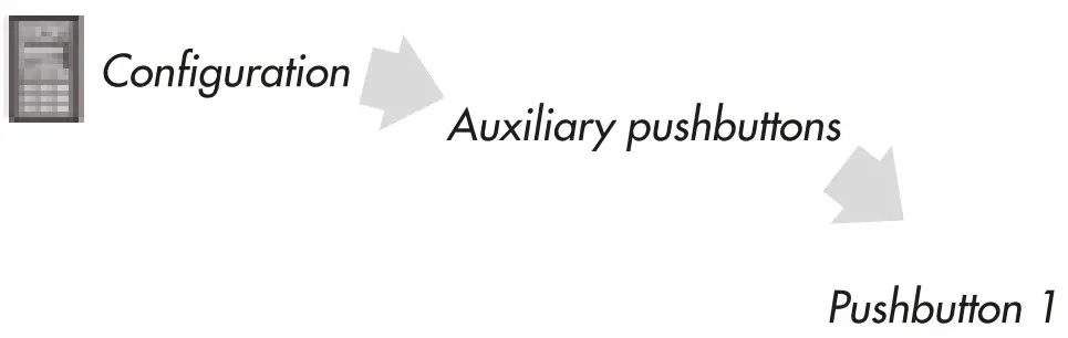 ALCAD Door VideoDoor Entry Systems with Keypad Unit - Configuration 6