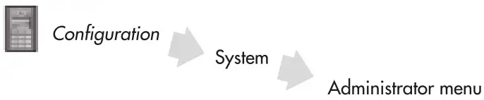 ALCAD Door VideoDoor Entry Systems with Keypad Unit - Configuration options 6