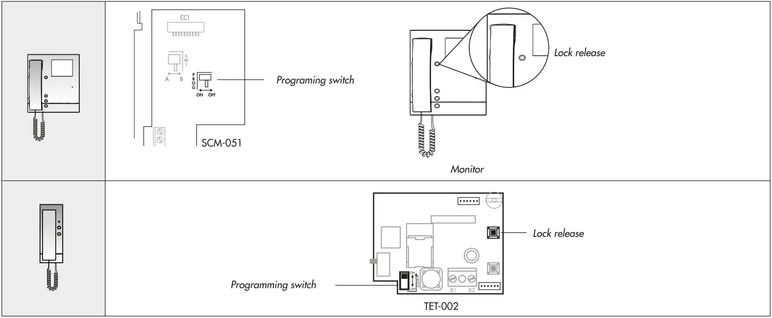 ALCAD Door VideoDoor Entry Systems with Keypad Unit - DESCRIPTION