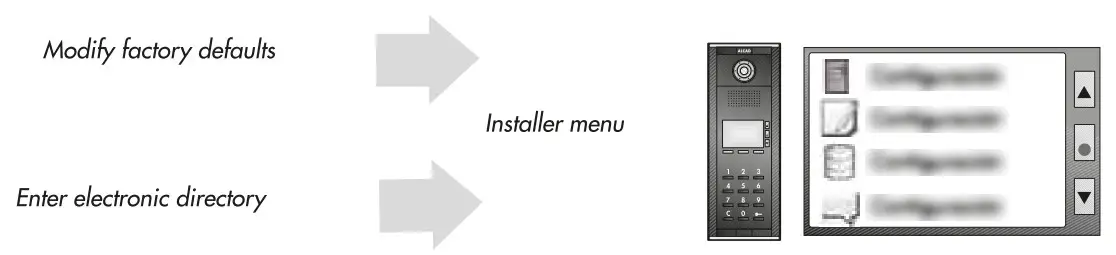 ALCAD Door VideoDoor Entry Systems with Keypad Unit - Installer menu