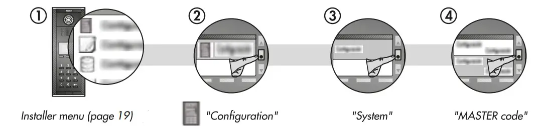 ALCAD Door VideoDoor Entry Systems with Keypad Unit - MASTER code