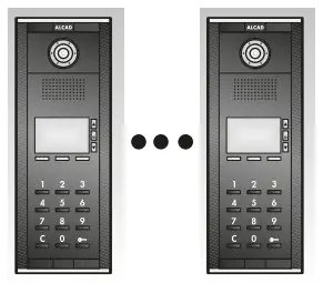 ALCAD Door VideoDoor Entry Systems with Keypad Unit - POINTS OF ENTRY 0