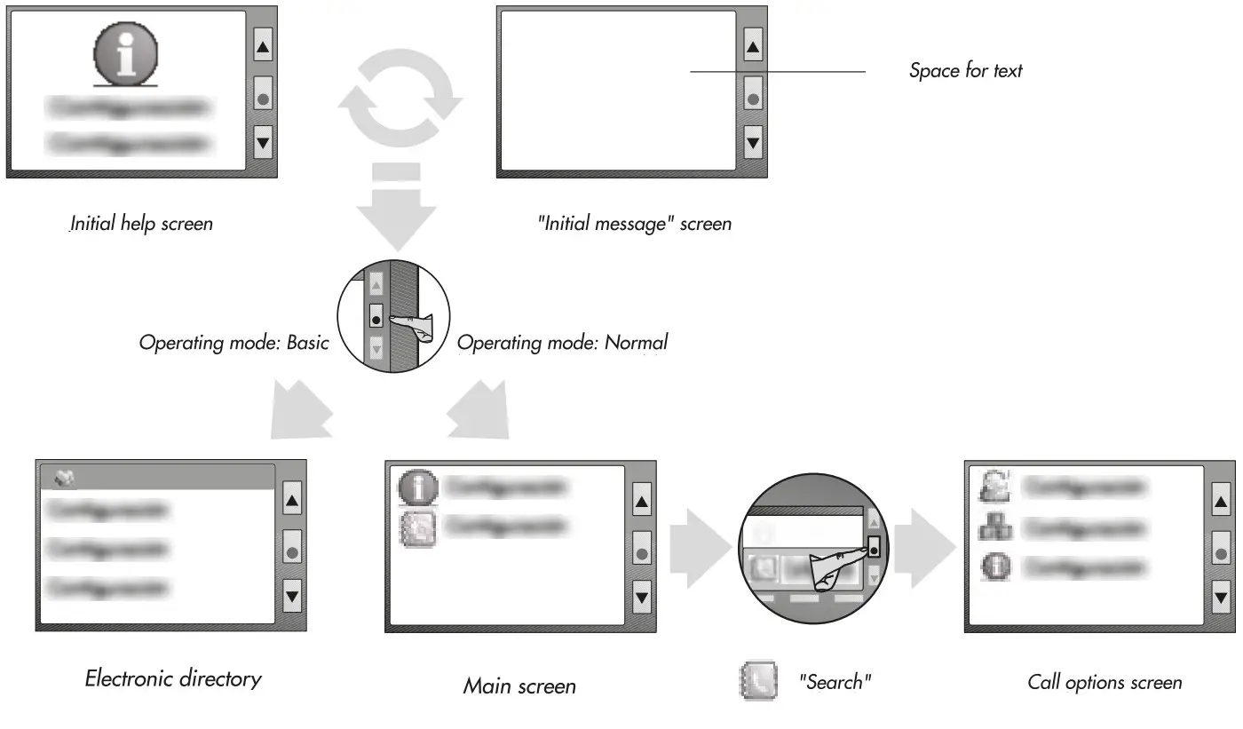 ALCAD Door VideoDoor Entry Systems with Keypad Unit - SCREEN FLOW