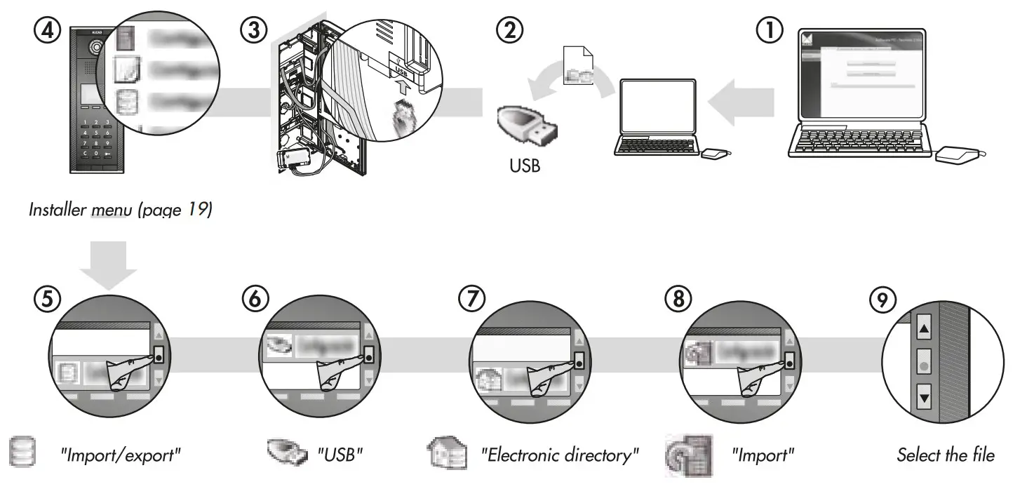 ALCAD Door VideoDoor Entry Systems with Keypad Unit - electronic directory 00