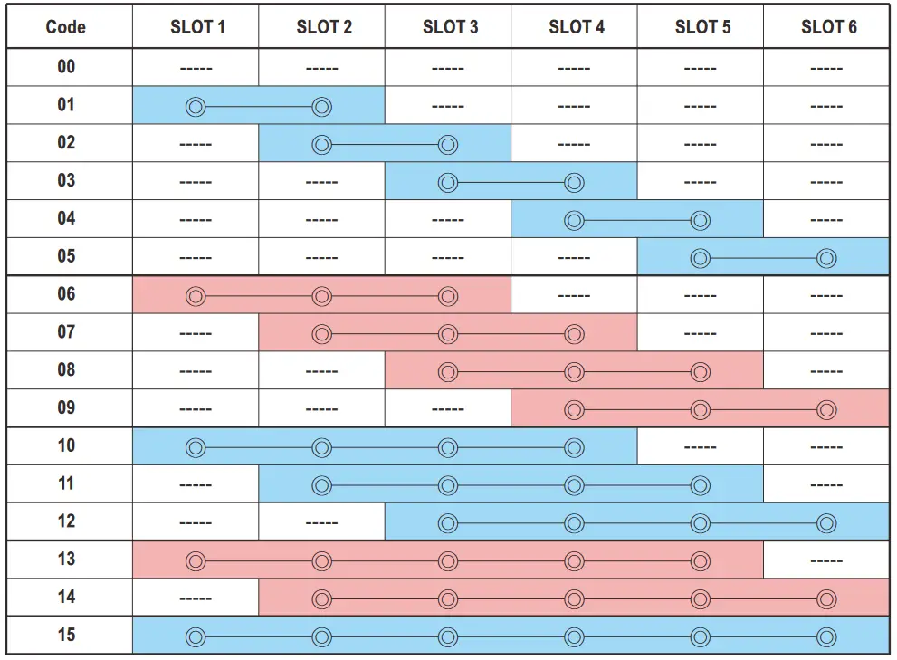 MEAN WELL NMP Series 1200W Modular Power - fig 2