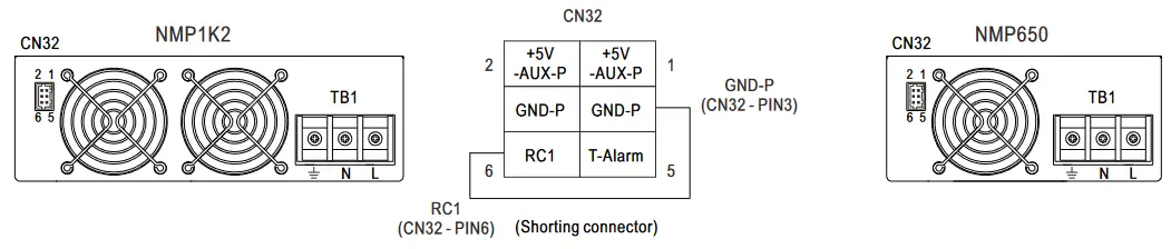 MEAN WELL NMP Series 1200W Modular Power - fig 22