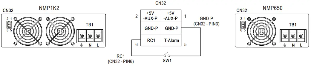 MEAN WELL NMP Series 1200W Modular Power - fig 23