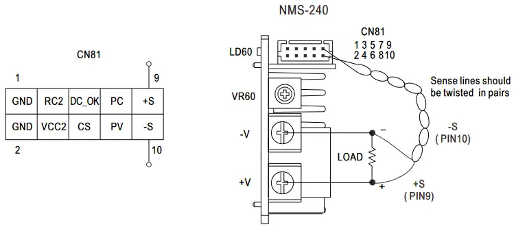 MEAN WELL NMP Series 1200W Modular Power - fig 26