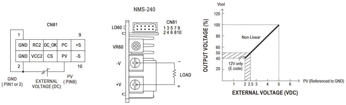 MEAN WELL NMP Series 1200W Modular Power - fig 27
