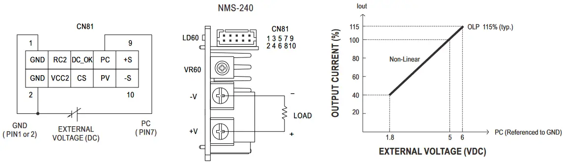MEAN WELL NMP Series 1200W Modular Power - fig 28.