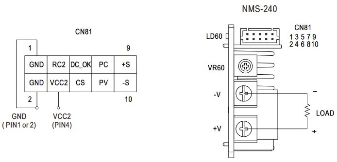 MEAN WELL NMP Series 1200W Modular Power - fig 30