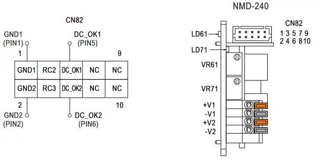 MEAN WELL NMP Series 1200W Modular Power - fig 32