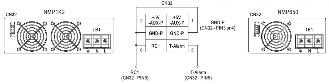 MEAN WELL NMP Series 1200W Modular Power - fig 33