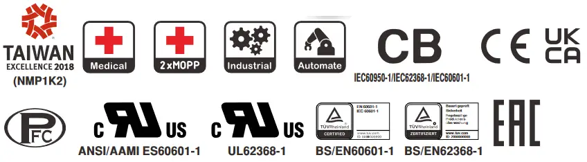 MEAN WELL NMP Series 1200W Modular Power - icon 1