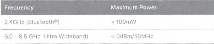 Apple-AirTag-Device-Tracker-FIG-1
