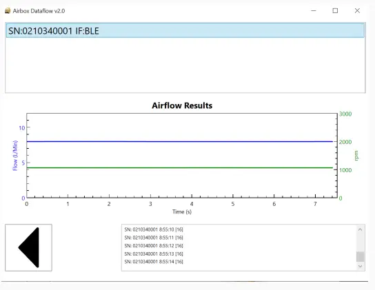 AIRBOX Dataflow Pump fig 4
