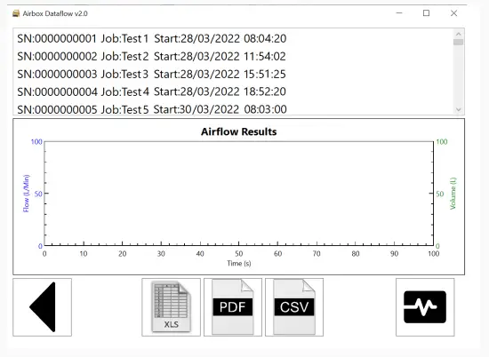 AIRBOX Dataflow Pump fig 5
