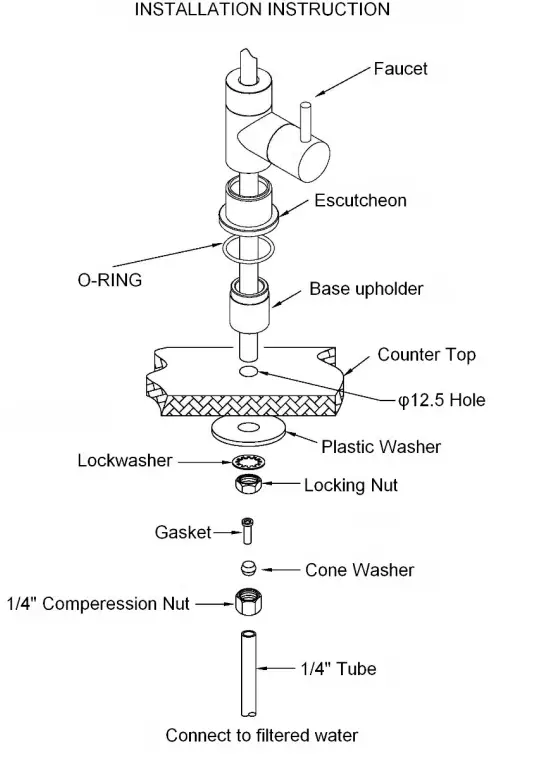 FSA-GT1-26-7-7-Stage-High-Alkaline-Undersink-Ro-Filte-fig 10