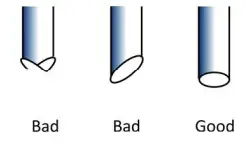 FSA-GT1-26-7-7-Stage-High-Alkaline-Undersink-Ro-Filte-fig 15