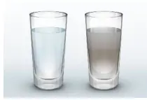 FSA-GT1-26-7-7-Stage-High-Alkaline-Undersink-Ro-Filte-fig 19