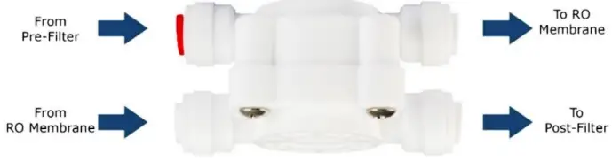 FSA-GT1-26-7-7-Stage-High-Alkaline-Undersink-Ro-Filte-fig 5