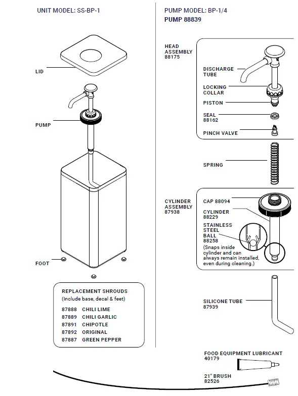 SERVER-SS-BP-1-Specialty-Dispenser-with-Eco-Pump-fig- (1)
