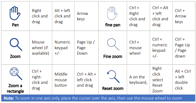 Aim-TTi-Test-Bridge-Automation-Software-FIG-13