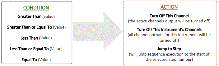 Aim-TTi-Test-Bridge-Automation-Software-FIG-18