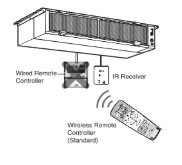 LG-PWLRVN000-Infrared-Receiver-FIG- (3)