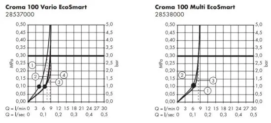 FIG 12 Flow diagram.JPG