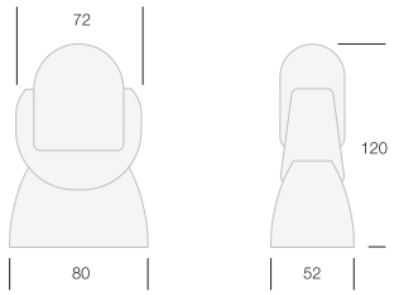 tecnoswitch SE918AN Infrared Motion Sensor - Diogram