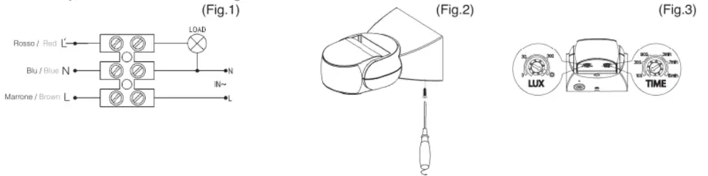 tecnoswitch SE918AN Infrared Motion Sensor - Fig1