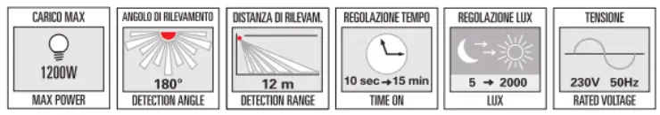 tecnoswitch SE918AN Infrared Motion Sensor - Fig2