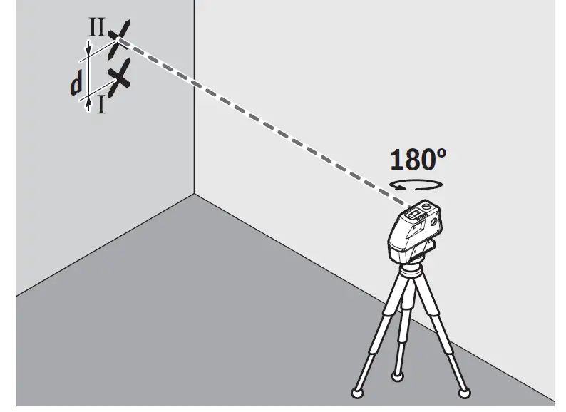 BOSCH-GCL-25-Professional-11