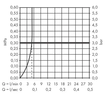 hansgrohe-76020003-Single-Lever-Basin-Mixer-02