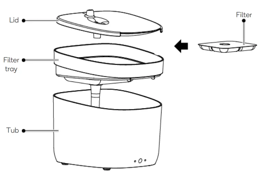 Assembly Instruction