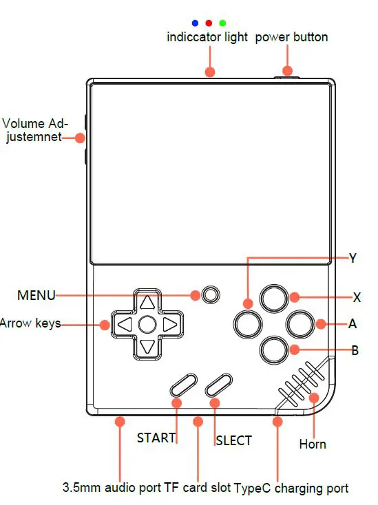 miuoo-Miyoo-Linux-Games-fig- (1)