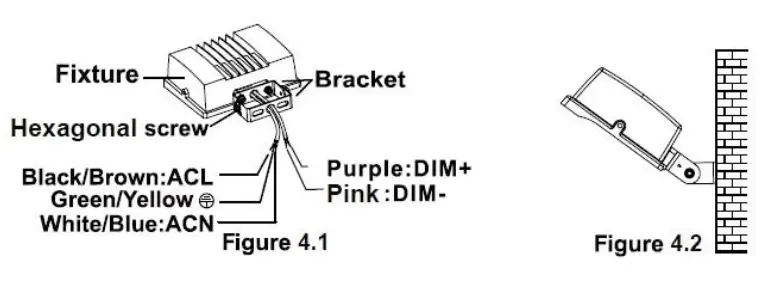 PLT PremiumSpec LED Flood Light Fixture - Trunnion Mount