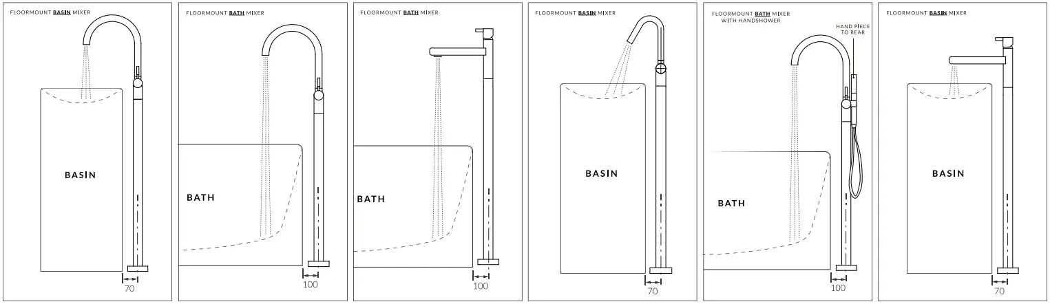 SUSSEX-Circa-Floor-Mount-Mixer-with-Hand-Shower-FIG-1