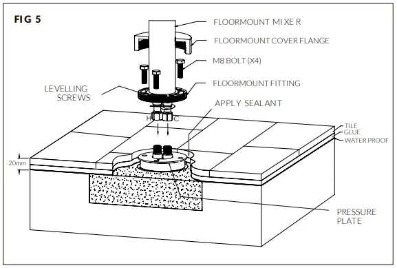 SUSSEX-Circa-Floor-Mount-Mixer-with-Hand-Shower-FIG-10