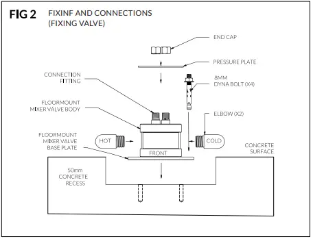 SUSSEX-Circa-Floor-Mount-Mixer-with-Hand-Shower-FIG-3