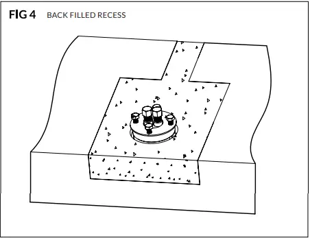 SUSSEX-Circa-Floor-Mount-Mixer-with-Hand-Shower-FIG-5